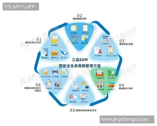 南京攀岩队个人能力分析与提升策略的深入探讨与研究 南京攀岩队个人能力分析与提升策略的深入探讨与研究